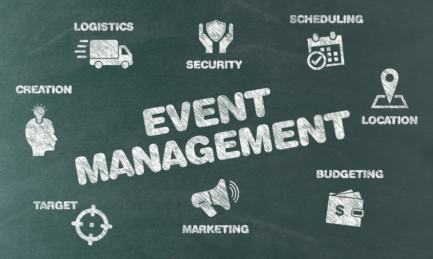Event Management EMGB01