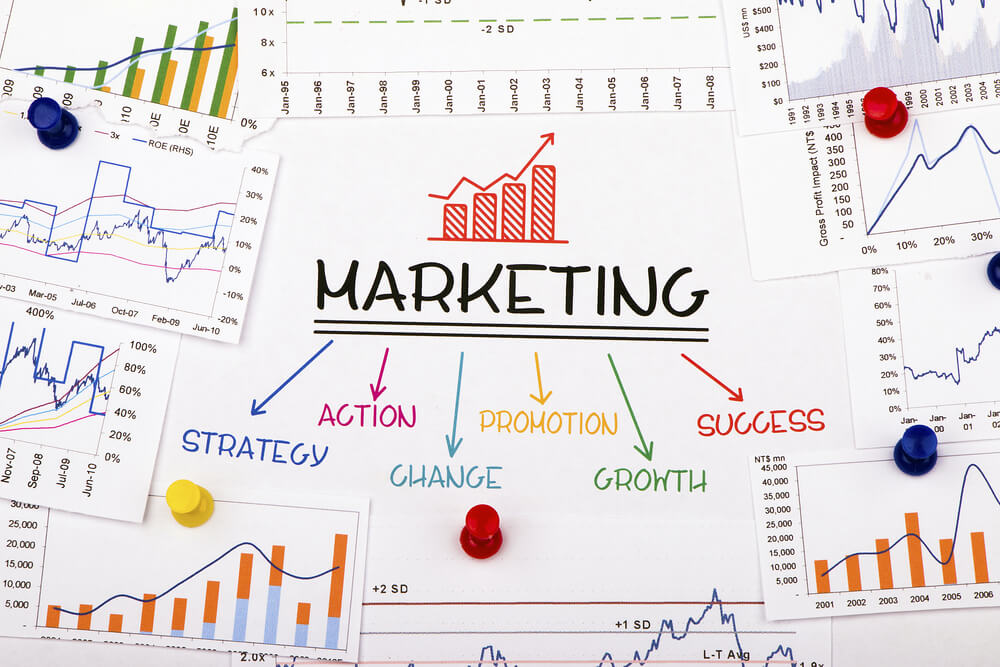 Sales and CRM GSCRM01