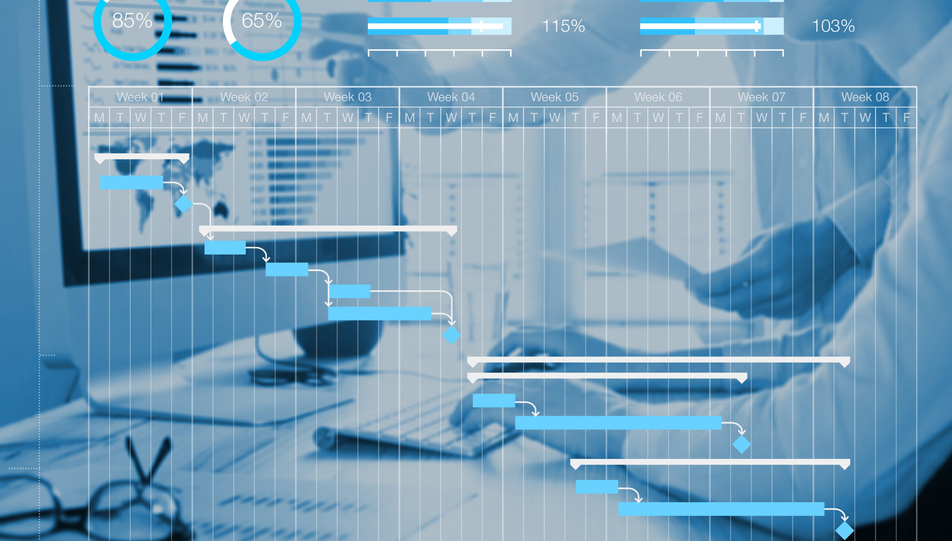 Introduction to Project Management IPMGE01