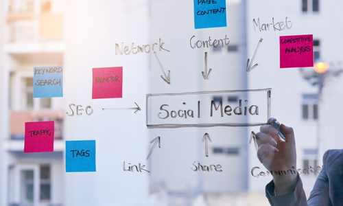 Introduction to Strategic Marketing ISMBBA2