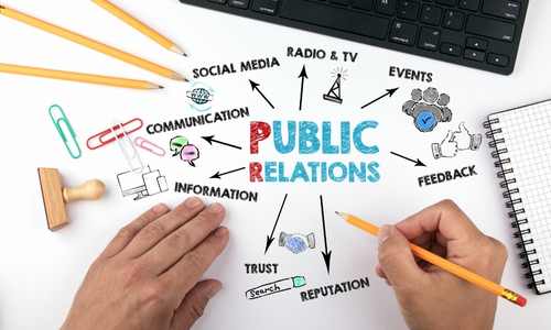 Public Relations PRBAC01
